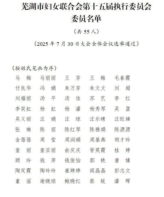 15屆執(zhí)委名單.png